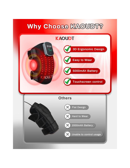 Masajeador de Rodilla Inalámbrico Kaoudt con Calor y Luz Roja