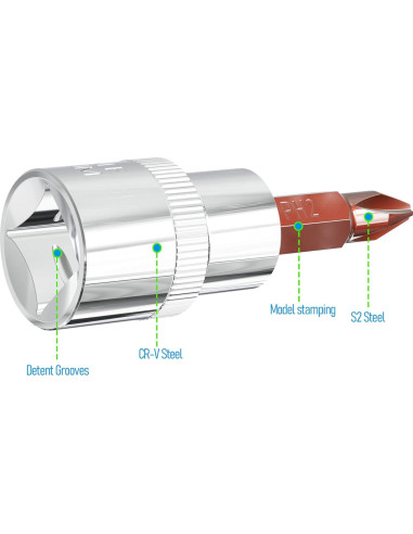 Juego de 2 Puntas Phillips PH2 FOCMKEAS 48mm Acero S2