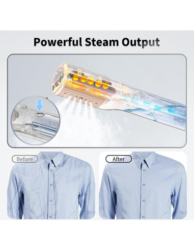 Plancha de Vapor Portátil Looptop GJ101 900W 50ml 120V