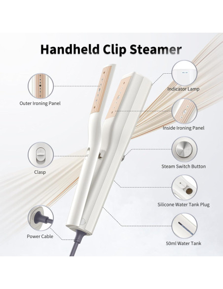 Plancha de Vapor Portátil Looptop GJ101 900W 50ml 120V