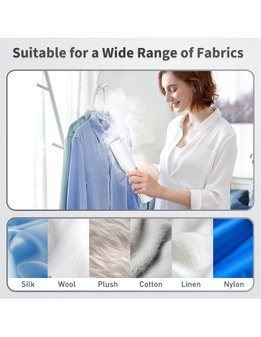 Plancha de Vapor Portátil Looptop GJ101 900W 50ml 120V