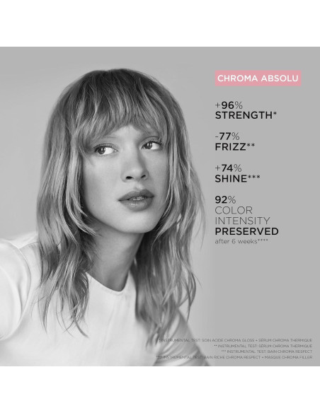 Kérastase Chroma Absolu Champú y Acondicionador 250ml - Cabello Tratado con Color