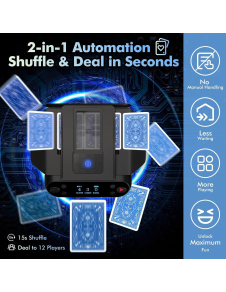 Barajador de Cartas Eolzzi MAX 6 Automático para 1-12 Jugadores