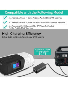 Adaptador de Corriente CC Resmed AirSense 11 65W 12V-24V 2
