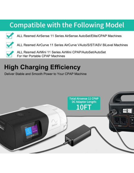 Adaptador de Corriente CC Resmed AirSense 11 65W 12V-24V