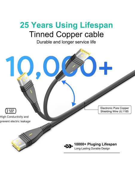 Adaptador de Corriente CC Resmed AirSense 11 65W 12V-24V