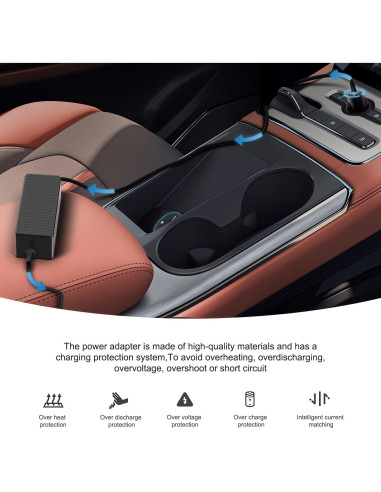 Adaptador de Corriente CC Resmed AirSense 11 65W 12V-24V