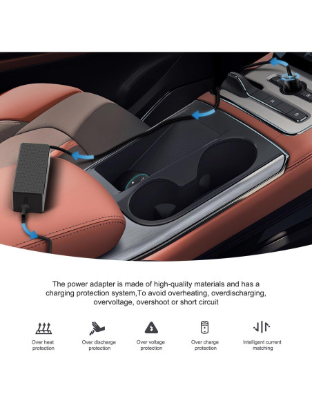 Adaptador de Corriente CC Resmed AirSense 11 65W 12V-24V