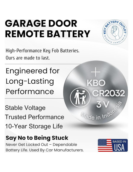 Baterías CR2032 Litio 3V - Paquete de 4 para Abridores de Garaje