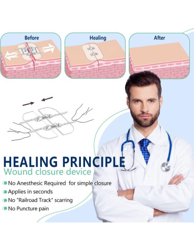 Dispositivo de Cierre de Heridas ArixMed - Kit de Emergencia (2 Set)