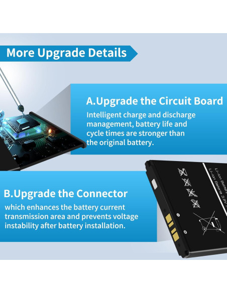 Batería de 5000mAh para Franklin A50 RG2102 RG2100 ICQ037NA
