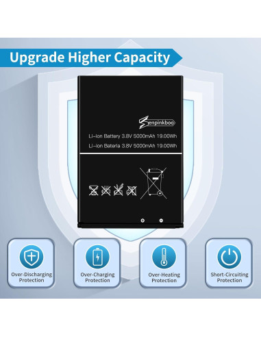 Batería de 5000mAh para Franklin A50 RG2102 RG2100 ICQ037NA