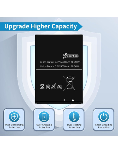 Batería de 5000mAh para Franklin A50 RG2102 RG2100 ICQ037NA