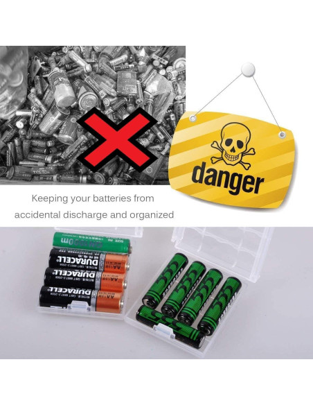 Estuche organizador de baterías AA/AAA HOMEFUNTIME 9 PCS
