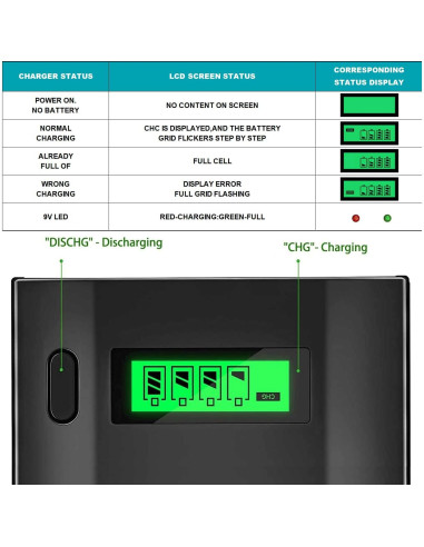 Cargador Universal con 4 Baterías Recargables C Palowextra