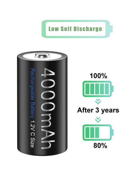 Cargador Universal con 4 Baterías Recargables C Palowextra