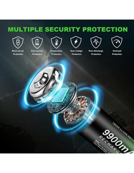 Cargador de Batería Recargable 18650 Foshanshi - 2 Bahías