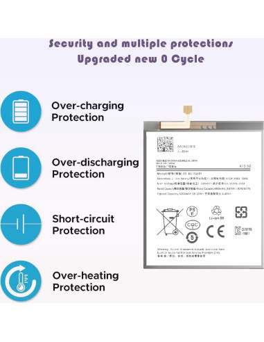 Batería Samsung Galaxy A13 5G 2025 con Kit de Herramientas