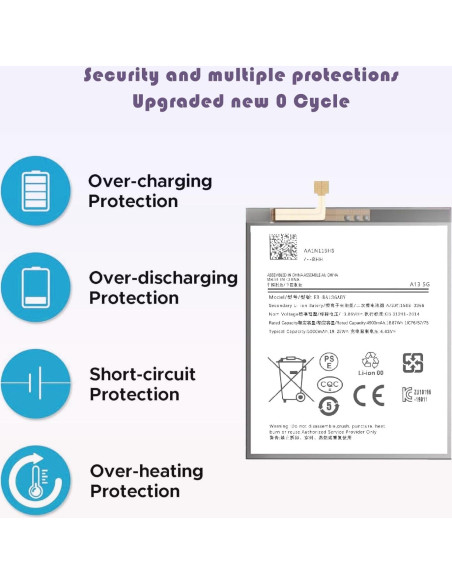 Batería Samsung Galaxy A13 5G 2025 con Kit de Herramientas