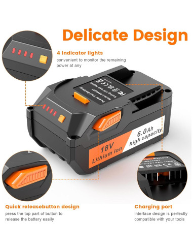 Batería de Litio 18V 6.0Ah Ridgid + Cargador Rápido