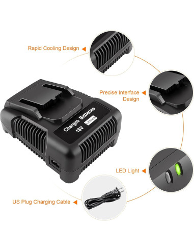 Batería de Litio 18V 6.0Ah Ridgid + Cargador Rápido