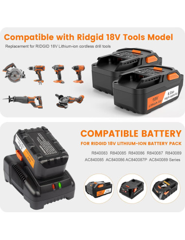 Batería de Litio 18V 6.0Ah Ridgid + Cargador Rápido
