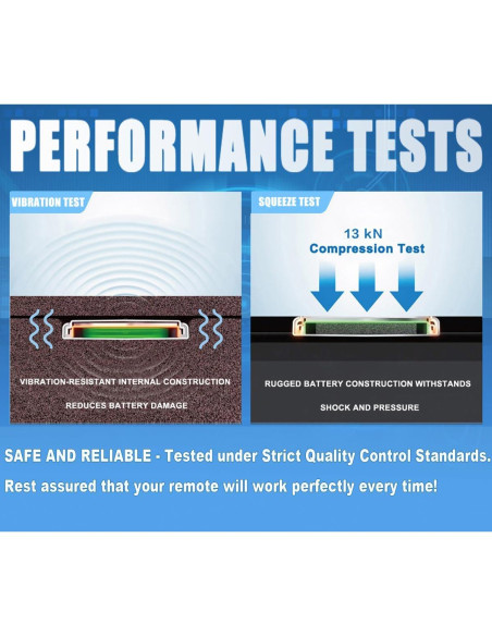 Baterías CR2025 para Llave Remota Mazda y Toyota - Paquete de 2