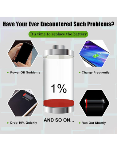 Batería de Reemplazo Alcatel Pop 4 TLP025C1 2500 mAh con Herramientas