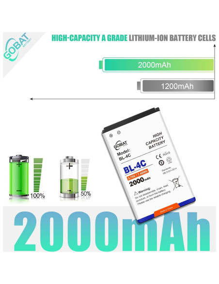 Batería BL-4C 2000mAh para Nokia 6088 6100 6101 6102