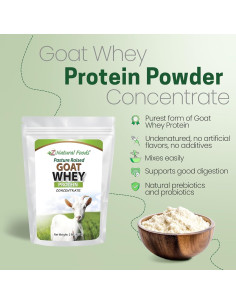 Proteína de Suero de Cabra Z Natural Foods 0.91 kg - Sin Sabor 2