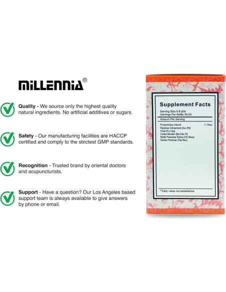 Gui Zhi Fu Ling Wan - 12 Botellas de 200 Pastillas