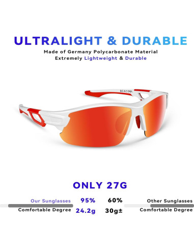 Gafas de Sol BEACOOL Polarizadas UV400 para Deportes