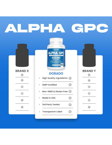 Cápsulas de Alpha GPC Colina Dorado Nutrition 600mg 120 Unidades