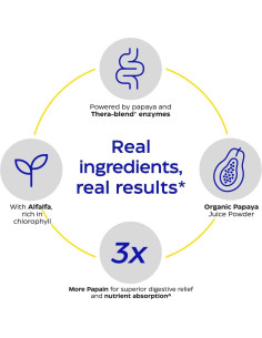 Enzymedica Enzimas Digestivas de Papaya Orgánica 240 Tabletas 2
