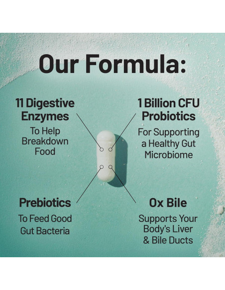 NatureWise Enzimas Digestivas 60 Cápsulas - Probioticos y Prebioticos