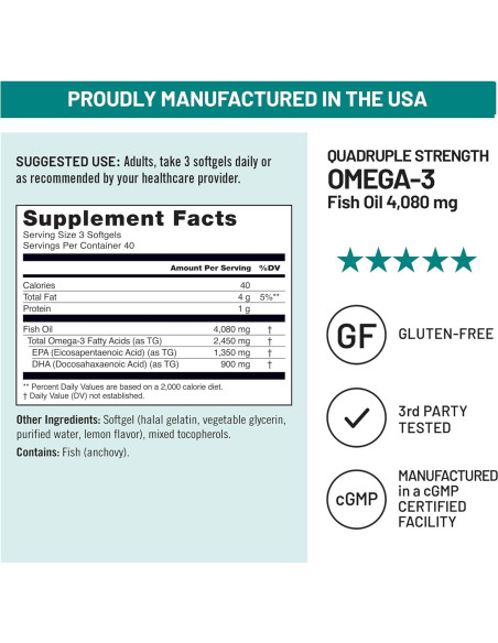 NatureWise Aceite de Pescado Omega 3 4080mg - Sin Eructos - 120 Gelatinas Blandas