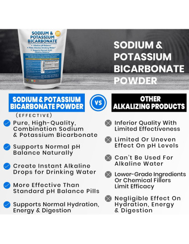 Suplemento Alcalinizante en Polvo Healthy Kidney 340g