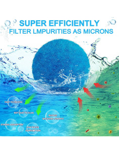 Bolas de Filtro para Piscina WLLEYAY 1.81 kg Ecológicas Reutilizables 2