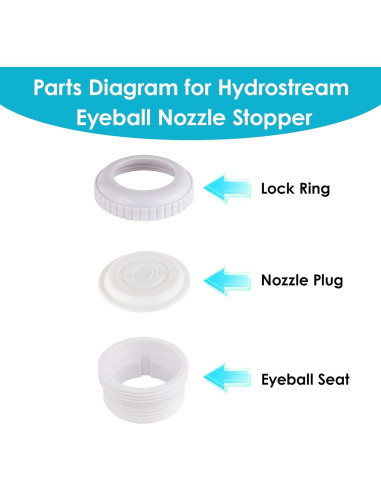 Cubiertas de Boquillas de Chorro Hayward Sp1419D 2 Paquete