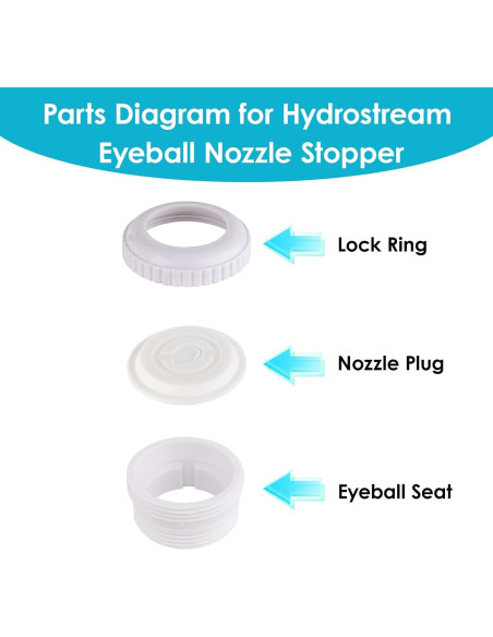 Cubiertas de Boquillas de Chorro Hayward Sp1419D 2 Paquete