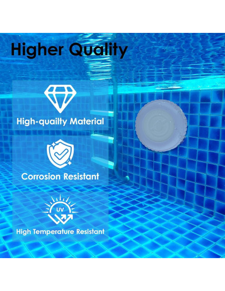 Cubiertas de Boquillas de Chorro Hayward Sp1419D 2 Paquete