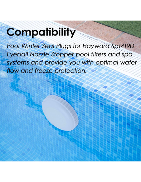 Cubiertas de Boquillas de Chorro Hayward Sp1419D 2 Paquete