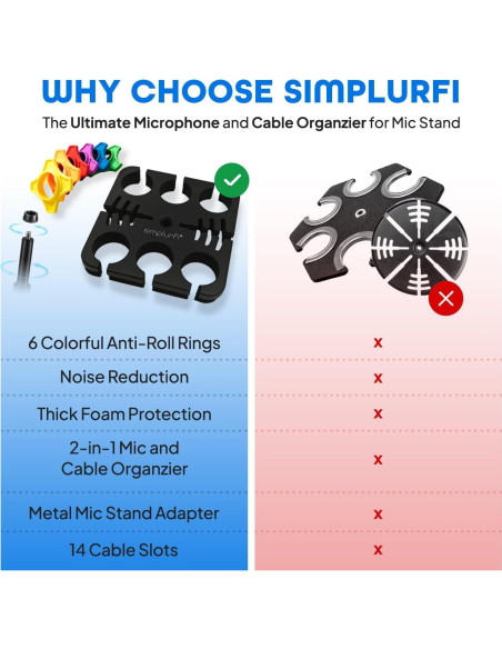 Soporte de Micrófono Múltiple Organizador de Cables 6 Micrófonos
