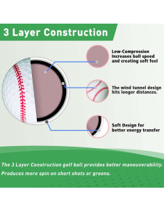 Pelotas de Golf Divertidas Golfupp - Paquete de 6 Multicolor 2