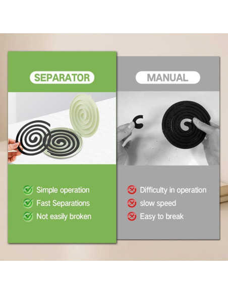 Soporte para Espirales de Mosquito Dayinkes Verde 16 cm