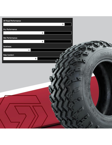 Neumático Todo Terreno GTW Rogue 22x11-12 para Carrito de Golf