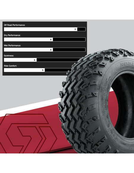 Neumático Todo Terreno GTW Rogue 22x11-12 para Carrito de Golf