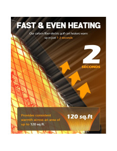 Calentador Eléctrico para Carro de Golf Xislet 48V Fibra Carbono 2