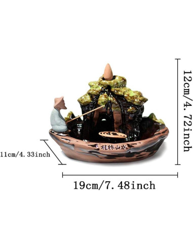 Horno de Incienso de Retroceso YYW Paisaje de Guilin 1.12kg