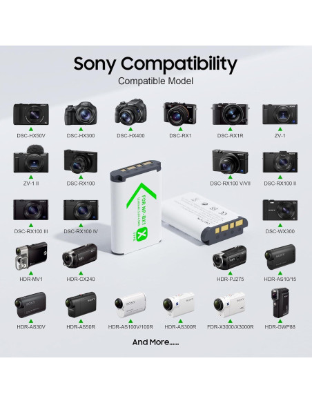 Batería Recargable NP-BX1 y Cargador USB Doble Sony